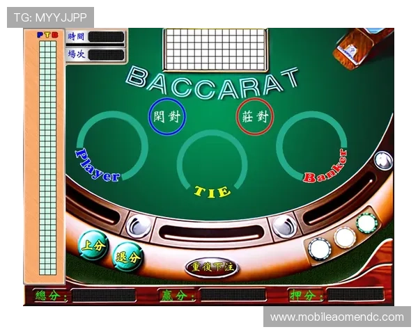 AG国际百家乐官网致力于打造公平、公正、公开的游戏环境,为玩家营造良好的信誉平台 AG国际百家乐官网致力于打造公平、公正、公开的游戏环境,为玩家营造良好的信誉平台