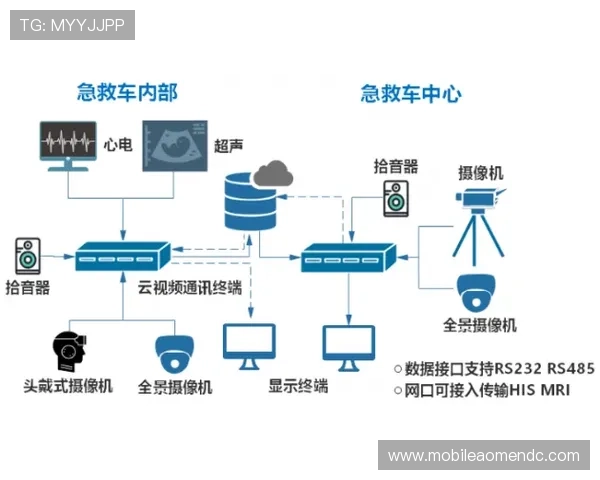 DG视讯中国区官方网站提供最新行业资讯、技术动态及创新解决方案，打造行业领先品牌