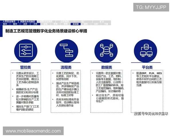 PA视讯中国：引领国内影视行业数字化转型的新潮流