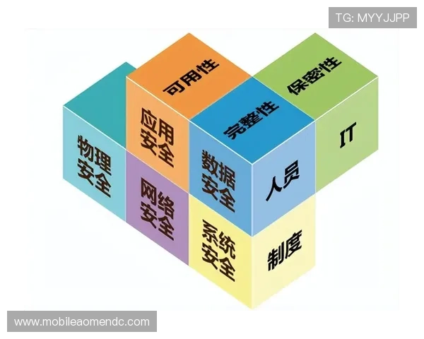 wm视讯下载平台安全性分析与放心使用建议