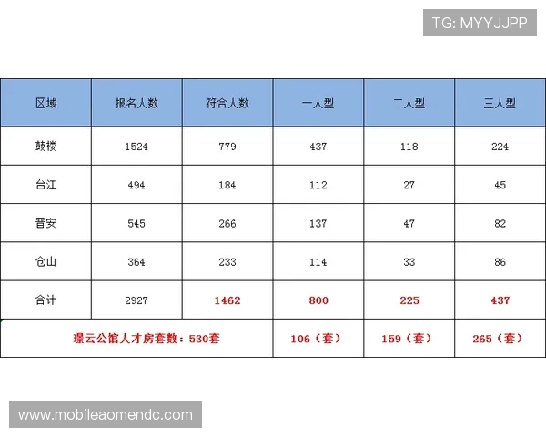 云鼎百家乐优质平台推荐：选择信誉保障的体育投注站点指南