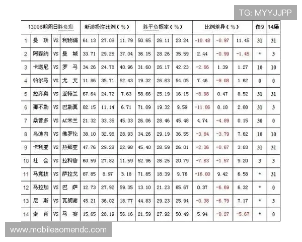深入理解百家乐下注规则：全面解析各种投注方式及其赔率变化
