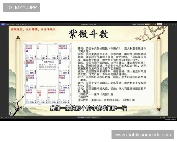 世界杯美国澳大利亚比赛前的阵容分析与关键球员状态最新预测